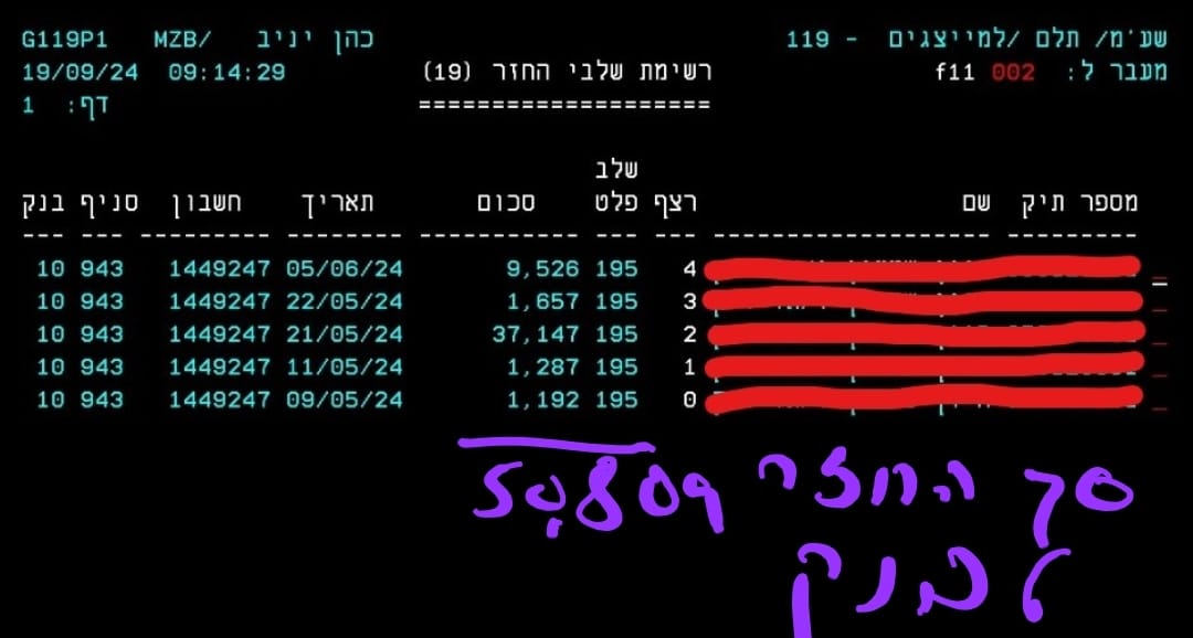 החזר מס שבח ₪50,809